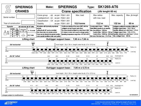 First page of the Spierings SK1265-AT6 specification sheet