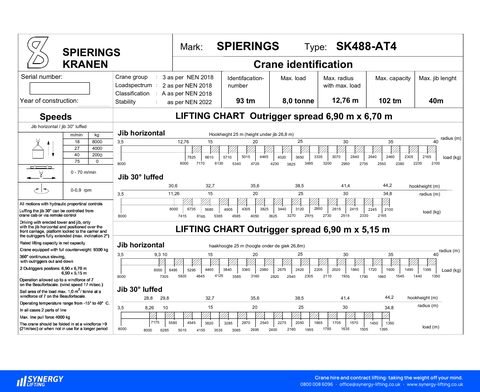 First page of the Spierings SK488-AT4 specification sheet