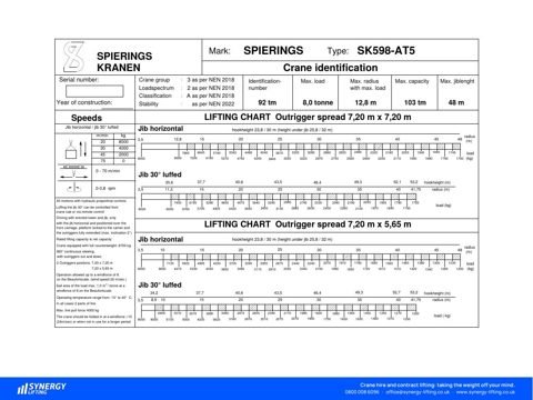 First page of the Spierings SK598-AT5 specification sheet
