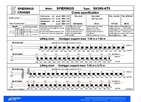 First page of the Spierings SK599-AT5 specification sheet